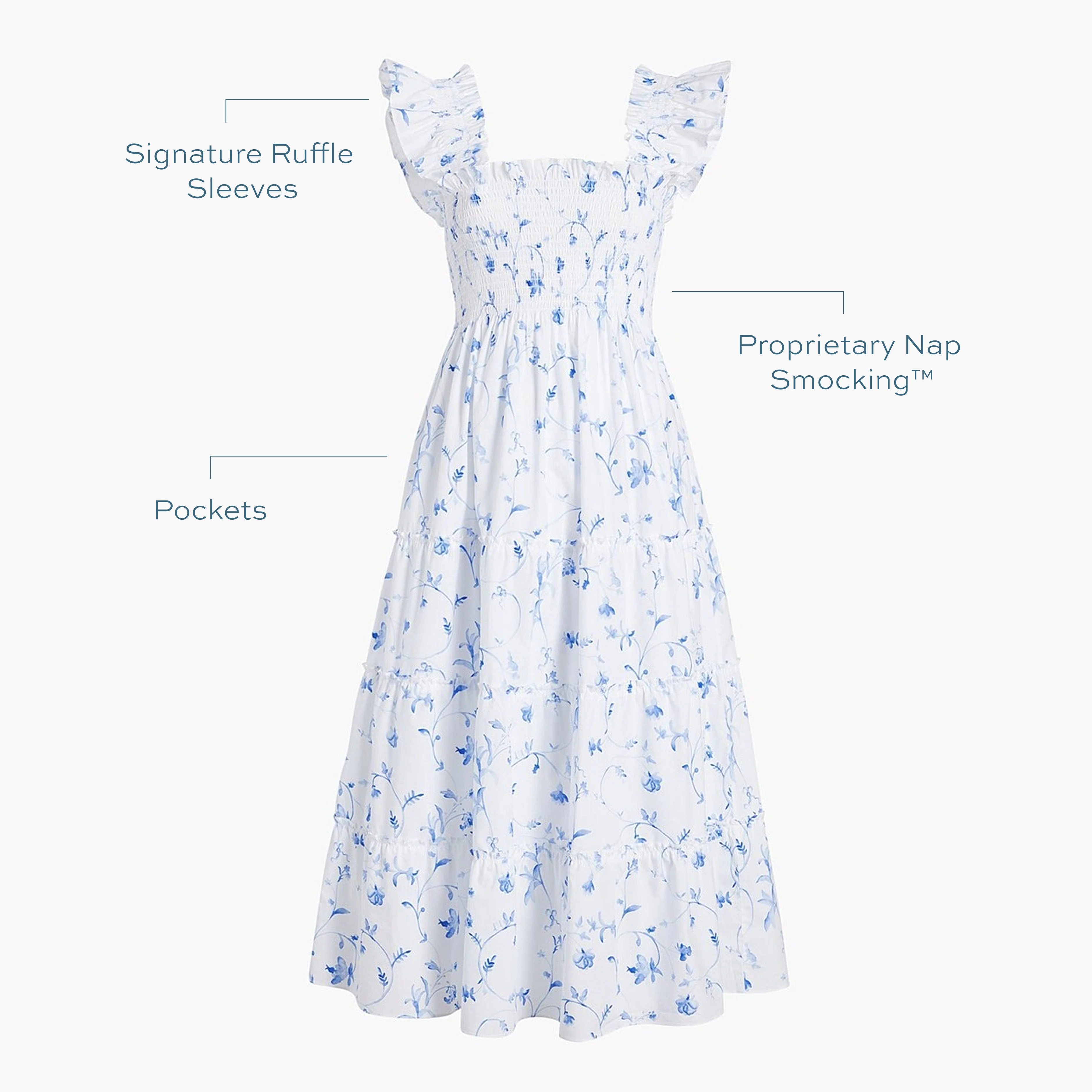The Ellie Nap Dress - Blue Botanical - Image 5