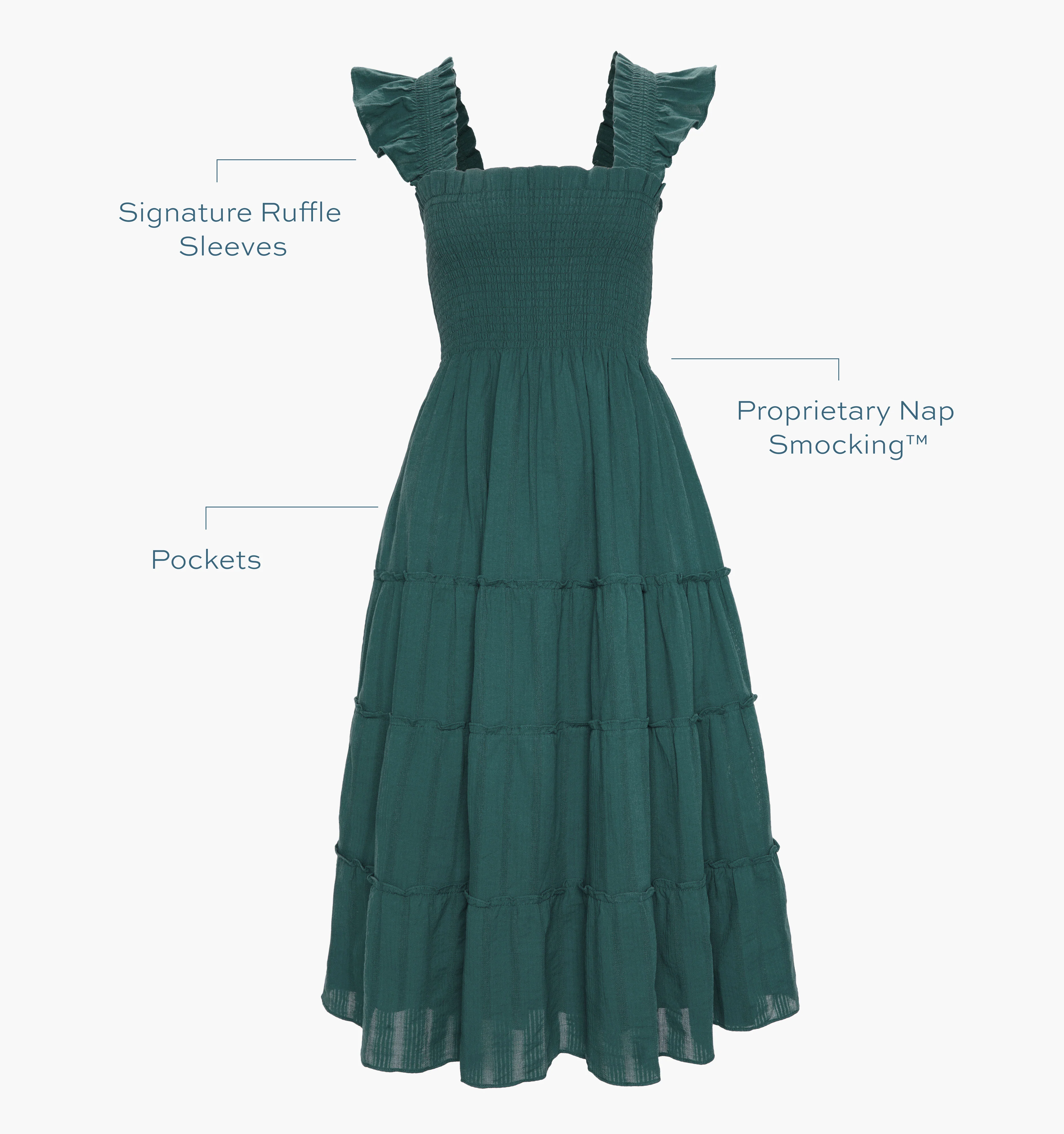 The Ellie Nap Dress - Midnight Green - Image 7